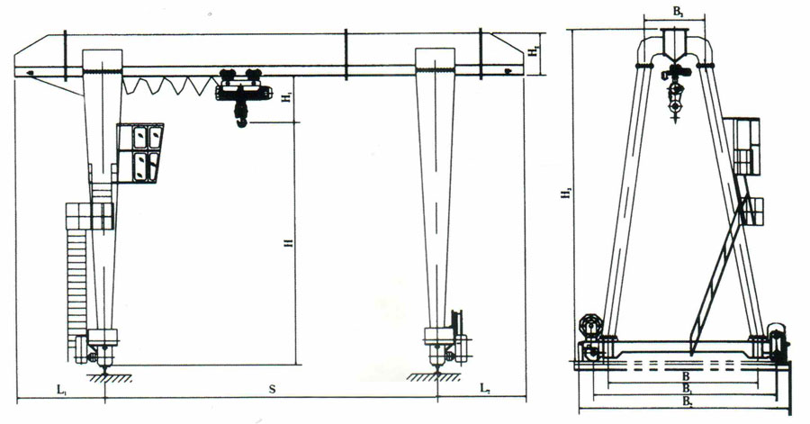 MH型1-32T全廂型龍門吊